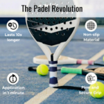 Helix-Pro-Grips-Features-Blue-and-White